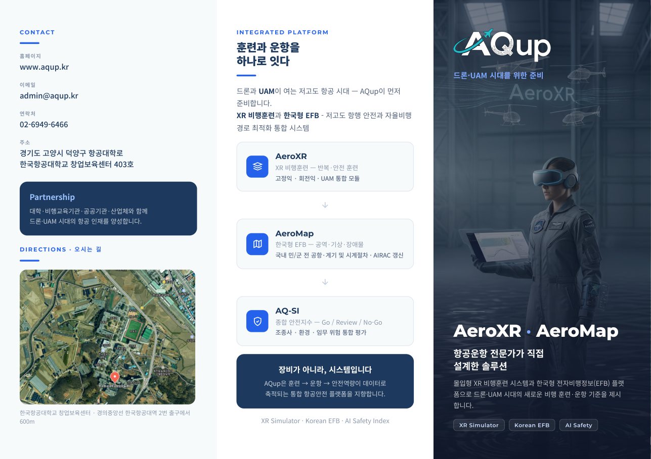 AQup 회사 소개서 표지 — AeroXR · AeroMap · AQ-SI